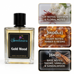 Gold Mood  - Inspired By Oudh Mood